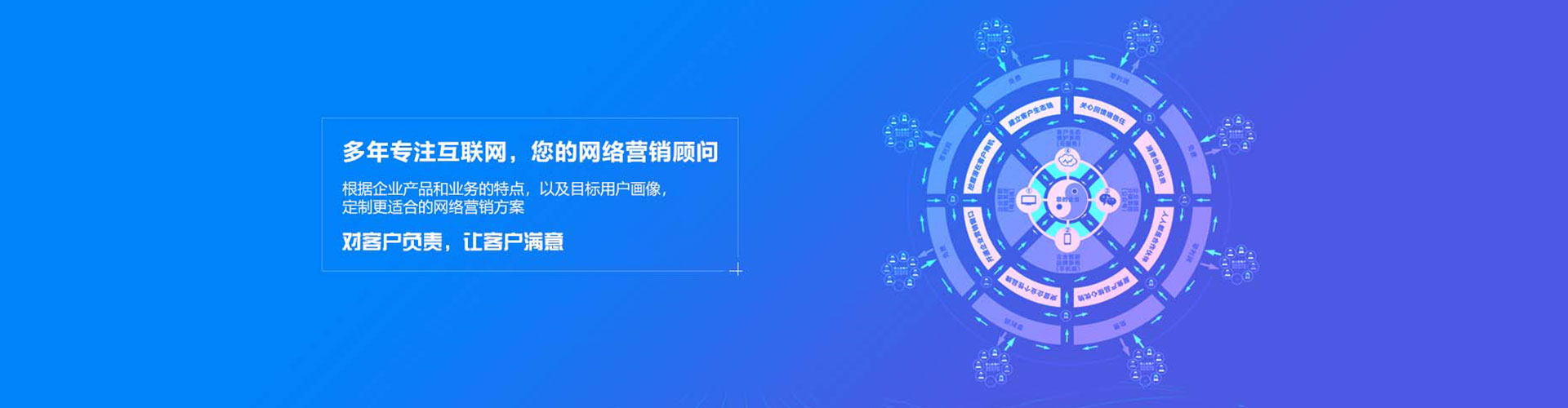 济源竞价端口开户
